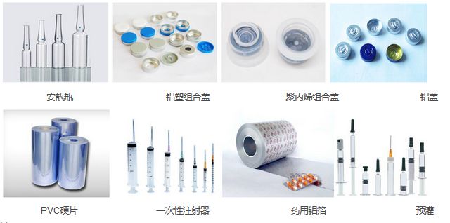 玻璃類、塑料類等藥品包裝材料及其檢測儀器、檢測項目綜合性分析